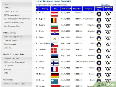 Image titled Travel and Work in England Step 1