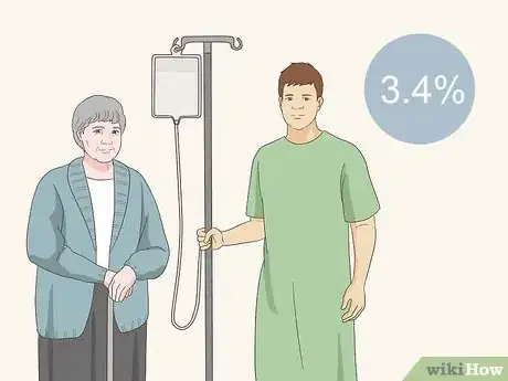 Image titled Deal with the Coronavirus Outbreak_ Your Most Common Questions Answered Step 3