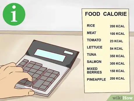 Image titled Create a Meal Plan for Swimmers Step 1