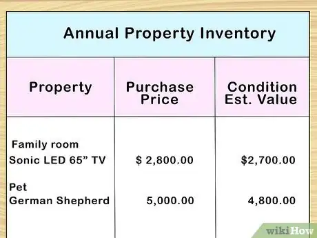 Image titled Switch Homeowners Insurance Step 8