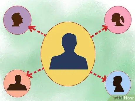 Image titled Do Real Estate Marketing Step 22