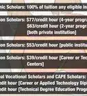 Transfer a Bright Futures Scholarship to Another School
