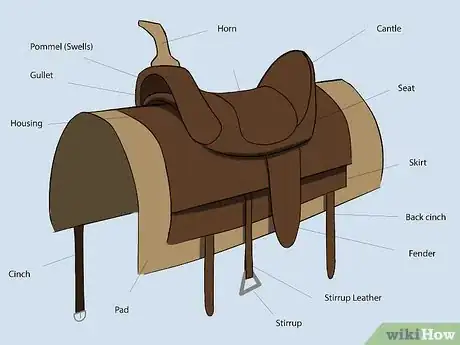 Image titled Saddle a Horse Western Step 2