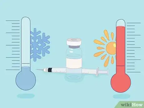 Image titled Travel with a Diabetic Kid Step 5