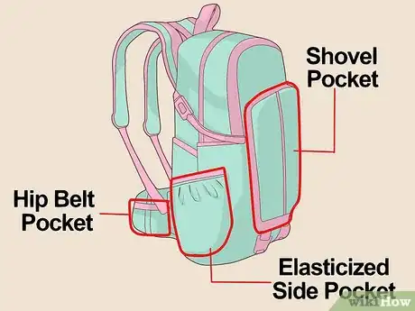 Image titled Buy a Good Backpack Step 9