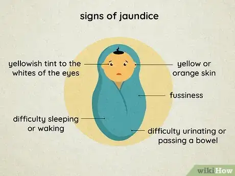 Image titled Prevent Cerebral Palsy Step 12