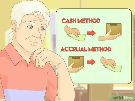 Image titled Avoid a Business Tax Audit Step 8