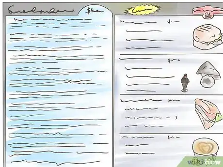 Image titled Start a Deli Step 3