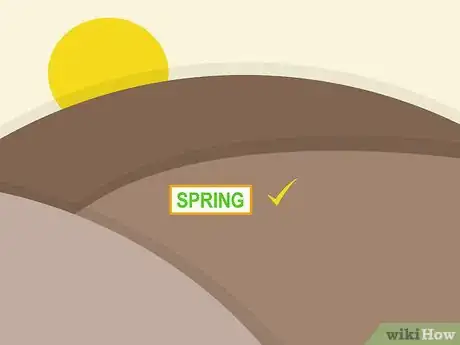 Image titled Plant Fescue Step 1