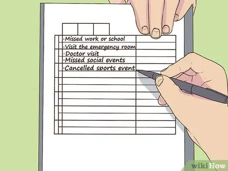 Image titled Keep a Breathing Diary for Asthma Step 12