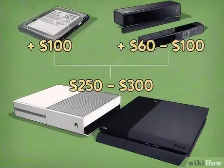 Image titled Decide Between PS4 and Xbox One Step 1
