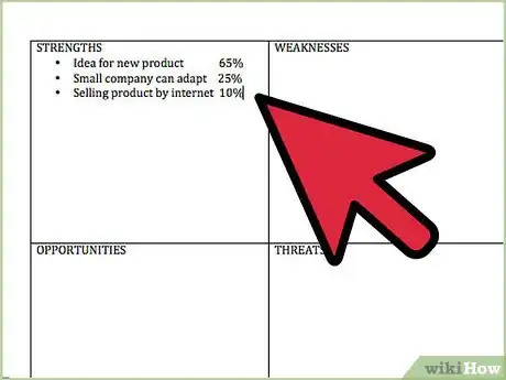 Image titled Identify Strategy with a SWOT Analysis Step 3