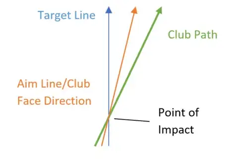 Image titled Draw drawing.png