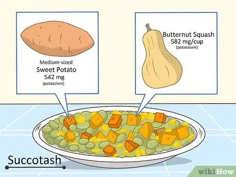 Image titled Add More Potassium to Diet Step 2