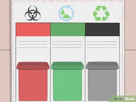 Image titled Control Environmental Pollution Risks in a Hospital Step 7