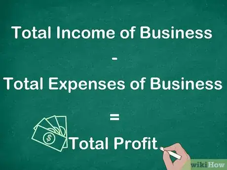 Image titled Pay Yourself in Your LLC Step 1