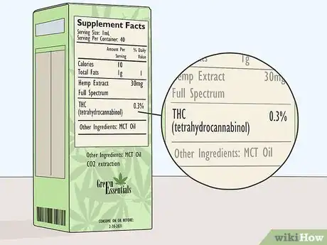 Image titled Determine CBD Oil Quality Step 3