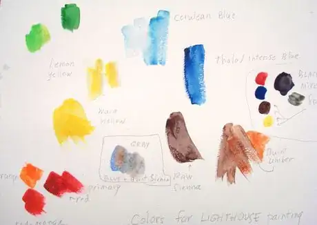 Image titled Prep your paints