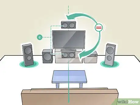 Image titled Hook up Surround Sound Step 11