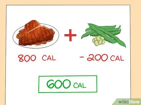 Image titled Know if You Need More Calories Step 20