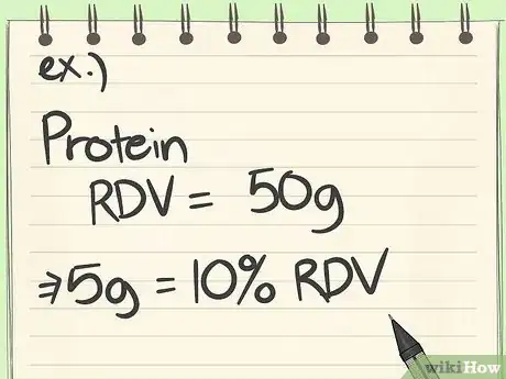 Image titled Calculate Carbs Step 8