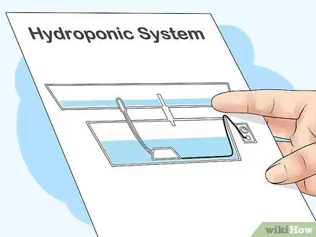 Image titled Design a Successful Indoor Garden Step 9