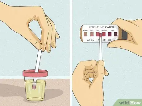 Image titled Recover if You Cheat on Your Keto Diet Step 4