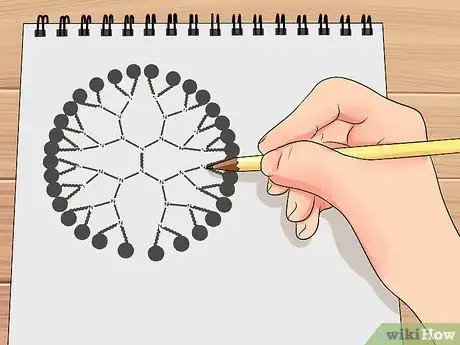 Image titled Make a Graphical Abstract for Scientific Publication Step 6