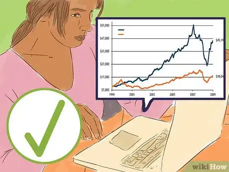 Image titled Invest in Dividend Stocks Step 7