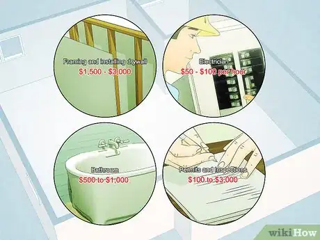 Image titled Decorate a Basement Step 2