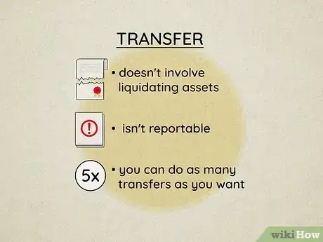 Image titled Rollover an IRA Step 11