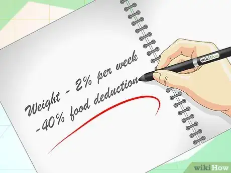 Image titled Care for an Overweight Cat Step 2