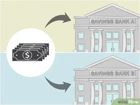 Image titled Prepare for a Financial Crisis Step 5