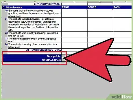 Image titled Evaluate an E commerce Website Step 9