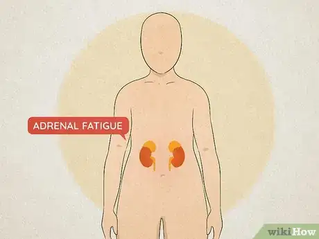 Image titled Treat Adrenal Fatigue Step 1