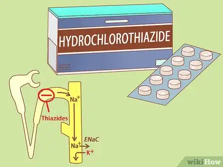 Image titled Prevent a Heart Attack Step 18