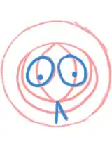 Image titled Draw Kenny Eyes Step 3