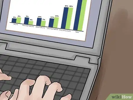 Image titled Run a Successful Sales Promotion Step 10