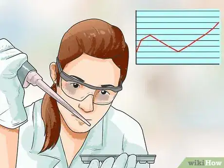 Image titled Diagnose Diabetes in Miniature Schnauzers Step 14