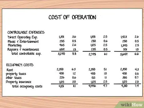 Image titled 19462 4