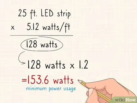 Image titled Install LED Strip Lighting Step 4