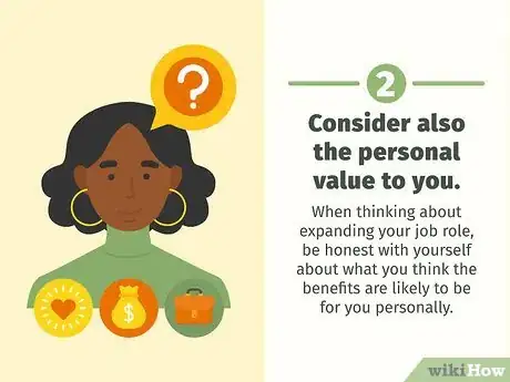 Image titled Expand Your Job Step 7