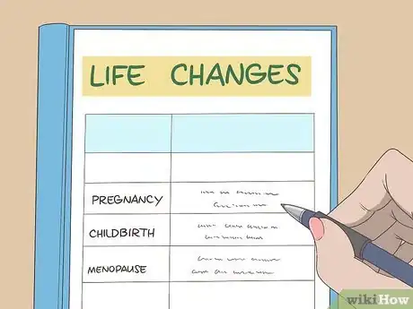 Image titled Treat Loss of Libido Step 22