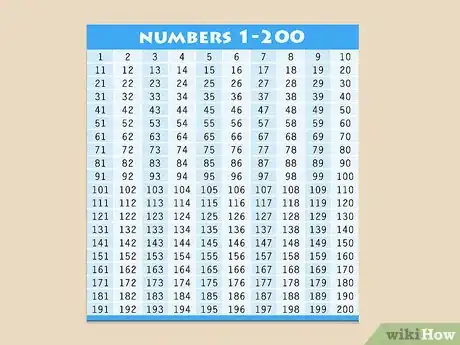 Image titled Teach Prime Numbers Step 1