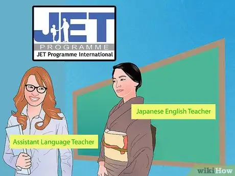 Image titled Prepare to Teach English in Japan Step 3