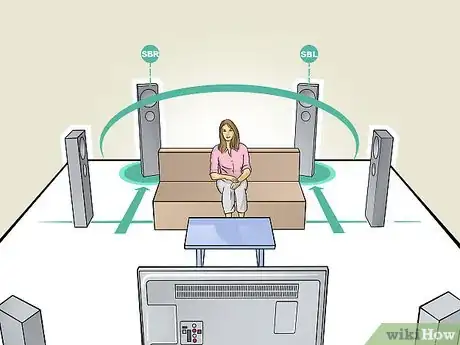 Image titled Hook up Surround Sound Step 14