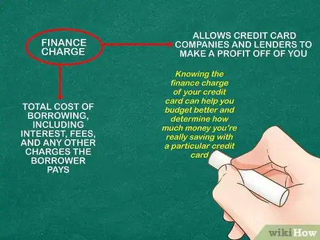 Image titled Calculate the Finance Charge on a Credit Card Balance Step 1