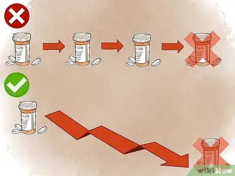 Image titled Ease Antidepressant Withdrawal Step 3