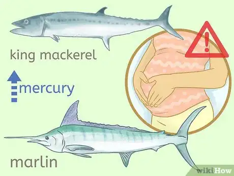Image titled Choose and Prepare the Healthiest Fish Step 3