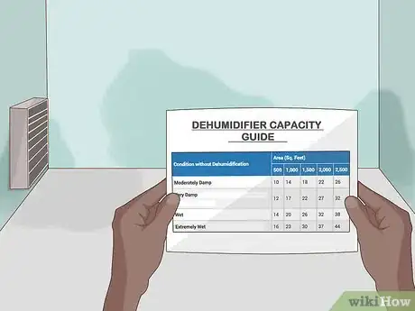 Image titled Choose a Dehumidifier for Your Home Step 4